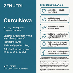 Zenutri CurcuNova benefits panel — antioxidant, anti-inflammatory, liver health, bile flow, healthy digestion and mild joint support — AUST L 520796 — Made in Australia