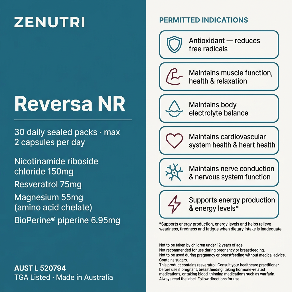Zenutri Reversa NR benefits panel — antioxidant, muscle function, electrolyte balance, cardiovascular health, nerve conduction — AUST L 520794 — Made in Australia